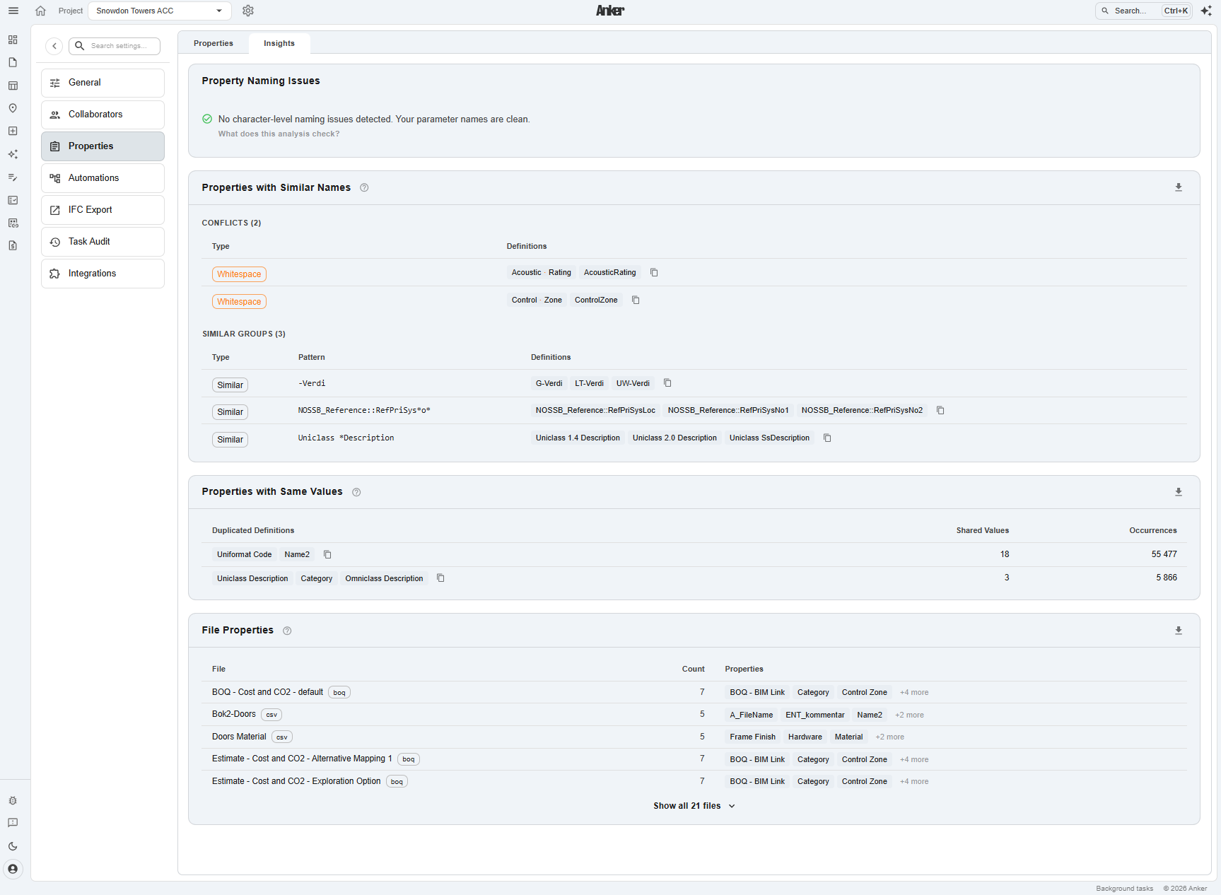 Ps Properties — AnkerDB Resources